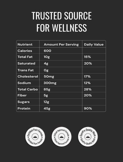 Protein & Fish Oil Combo